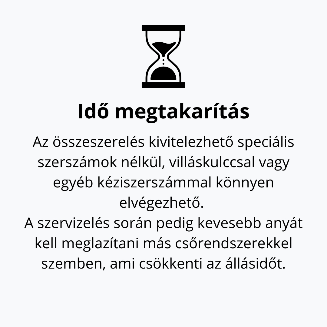 ido-takarekossag